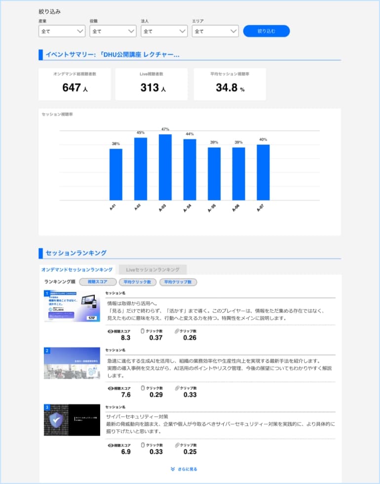 ダッシュボードイメージ1